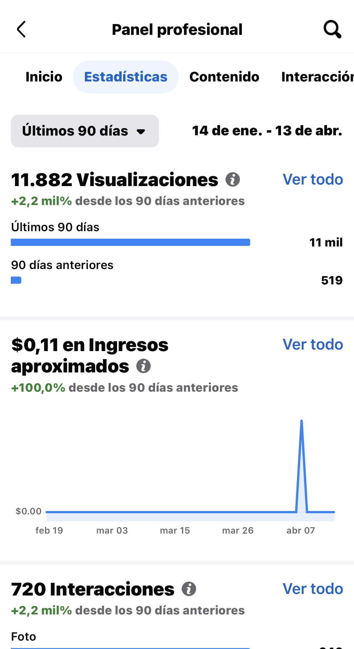 Estadísticas Facebook